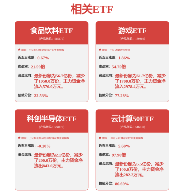 专业在线配资 南方精工(002553.SZ)：现有精密轴承中相关产品应用于工业机器人领域